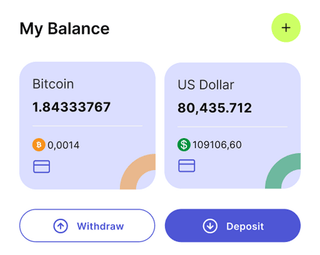 Panoramica del dashboard della soluzione di trading automatizzato Faggio Rendenza